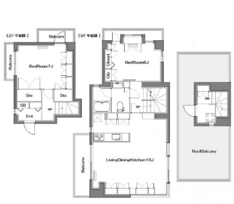 ブルーフラット201の間取り