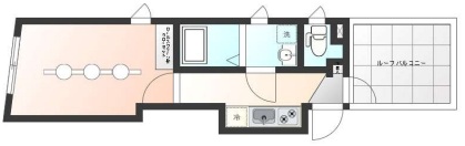 La Blancheur 桜新町401の間取り
