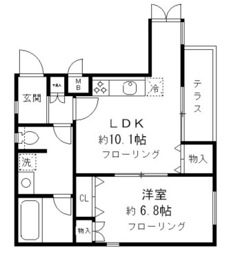 ヴィラあざみ101の間取り