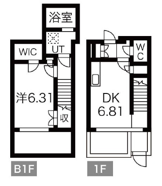 ASTILE三軒茶屋Ⅲ101の間取り