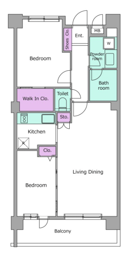 レジディア祐天寺611の間取り