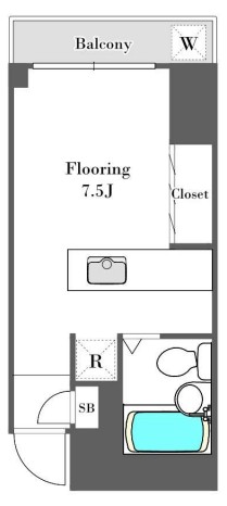 エムマナー203の間取り