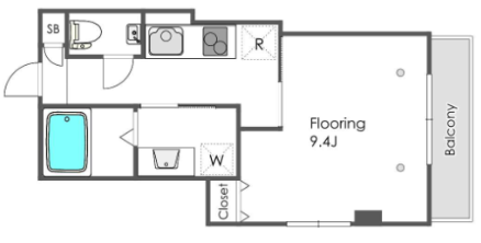 ヴィラ神保町301の間取り