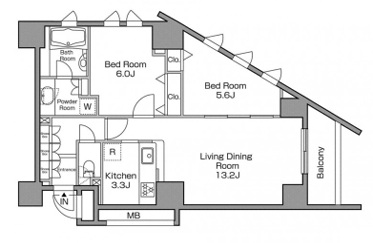 レジディアタワー中目黒803の間取り