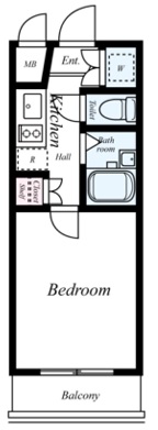 ルーブル中目黒103の間取り