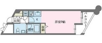 ドゥーエ学芸大学1005の間取り
