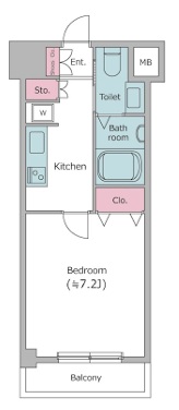 レジディア中目黒Ⅱ503の間取り