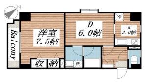 サンアーバン目黒503の間取り