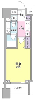 パークフラッツ中目黒305の間取り