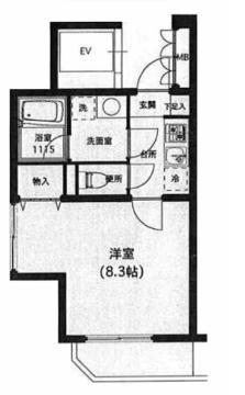 恵比寿南ヒルズ201の間取り