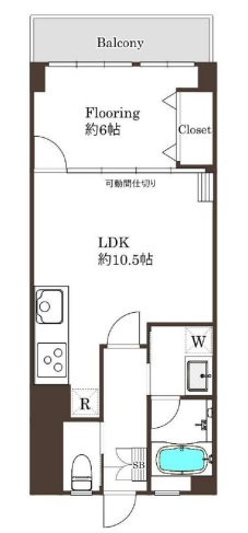 駒場ネオパレス1005の間取り