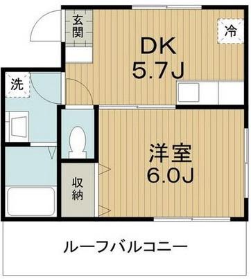 エントピア茶沢302の間取り