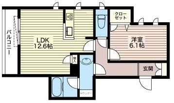 Mill Valley渋谷常盤松201の間取り