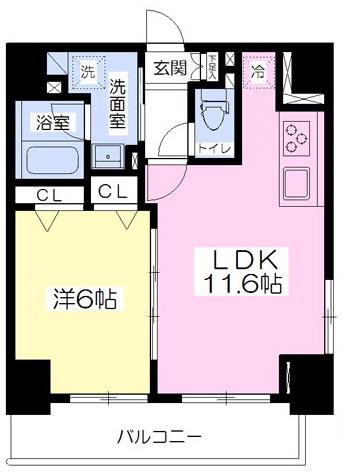 神泉FLATS201の間取り