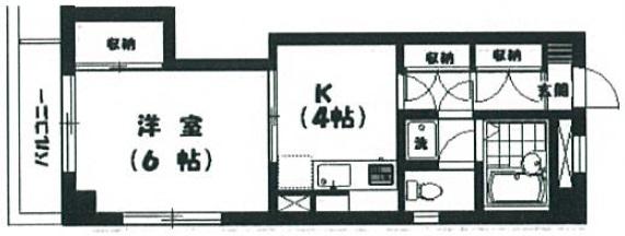恵比寿クレセントSAKI201の間取り