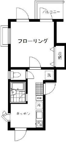 シルフィード上馬101の間取り