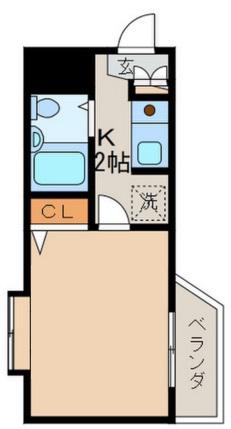 クレッセント駒場301の間取り