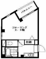 ネスト池尻401の間取り