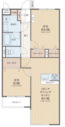 松原センターハイツ３階の間取り