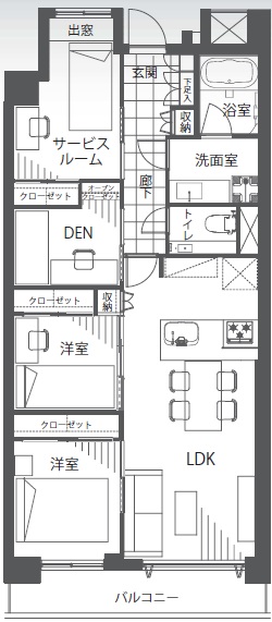 ランドステージ祐天寺304の間取り