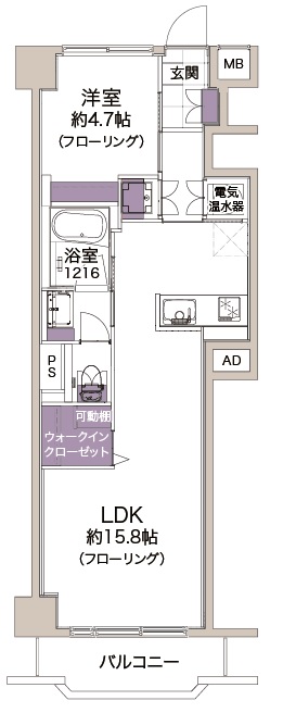 ニックハイム中目黒B-506の間取り