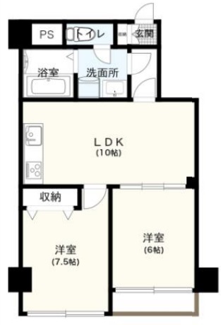 ライオンズマンション柿の木坂3Fの間取り