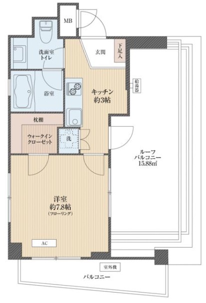 リ・プレゼ恵比寿6階の間取り