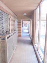 ジェイパーク目黒Ⅲ林試の森4階の室内5