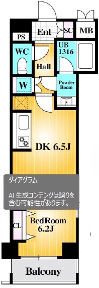 日神デュオステージ幡ヶ谷2階の間取り