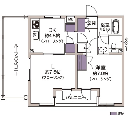プライマリー桜新町4階の間取り